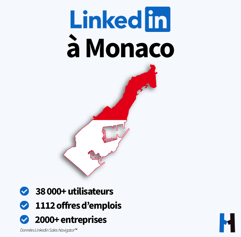 Linkedin à Monaco