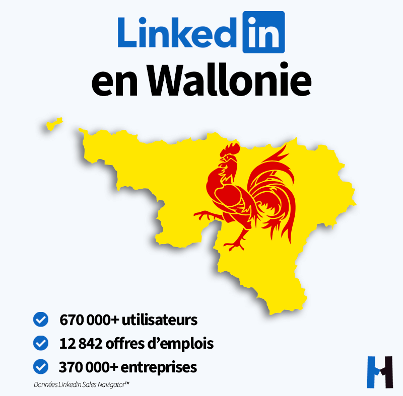 Linkedin en Wallonie