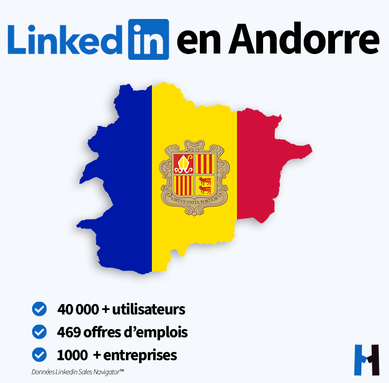 Linkedin en Andorre