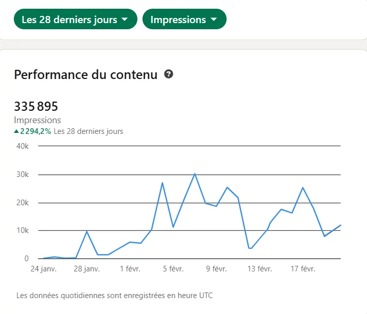 Captrue d'écrans résultats
